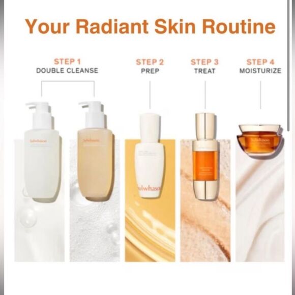 Sulwhasoo First Care Activating Serum VI - Picture 5 of 10